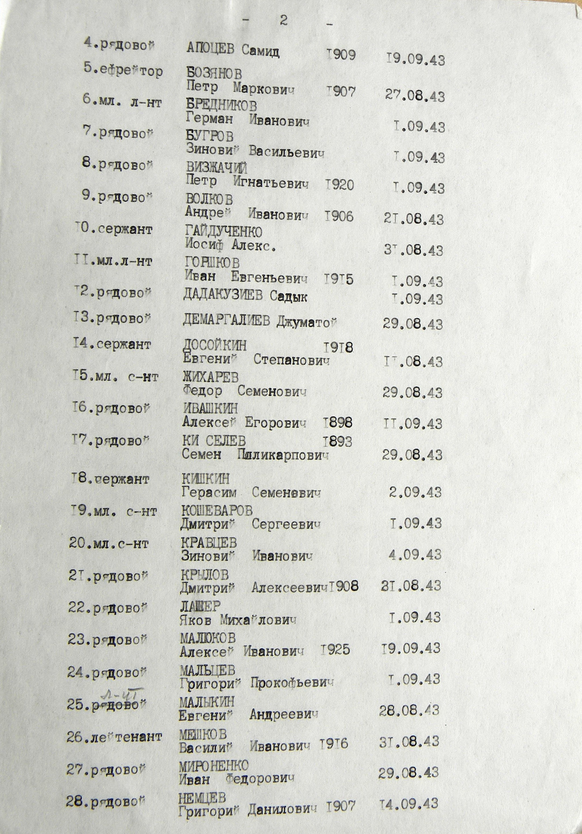 Братская могила в центре с. Журавное