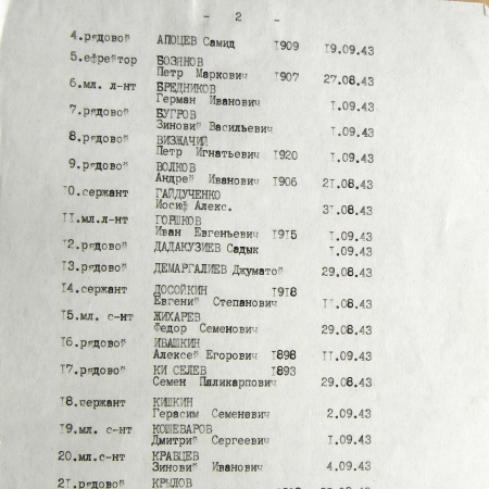 Братская могила в центре с. Журавное