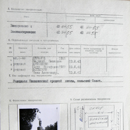 Братская могила в с. Камыши