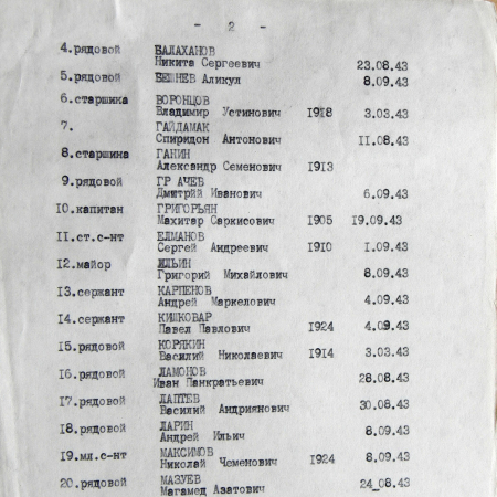 Братская могила в с. Камыши