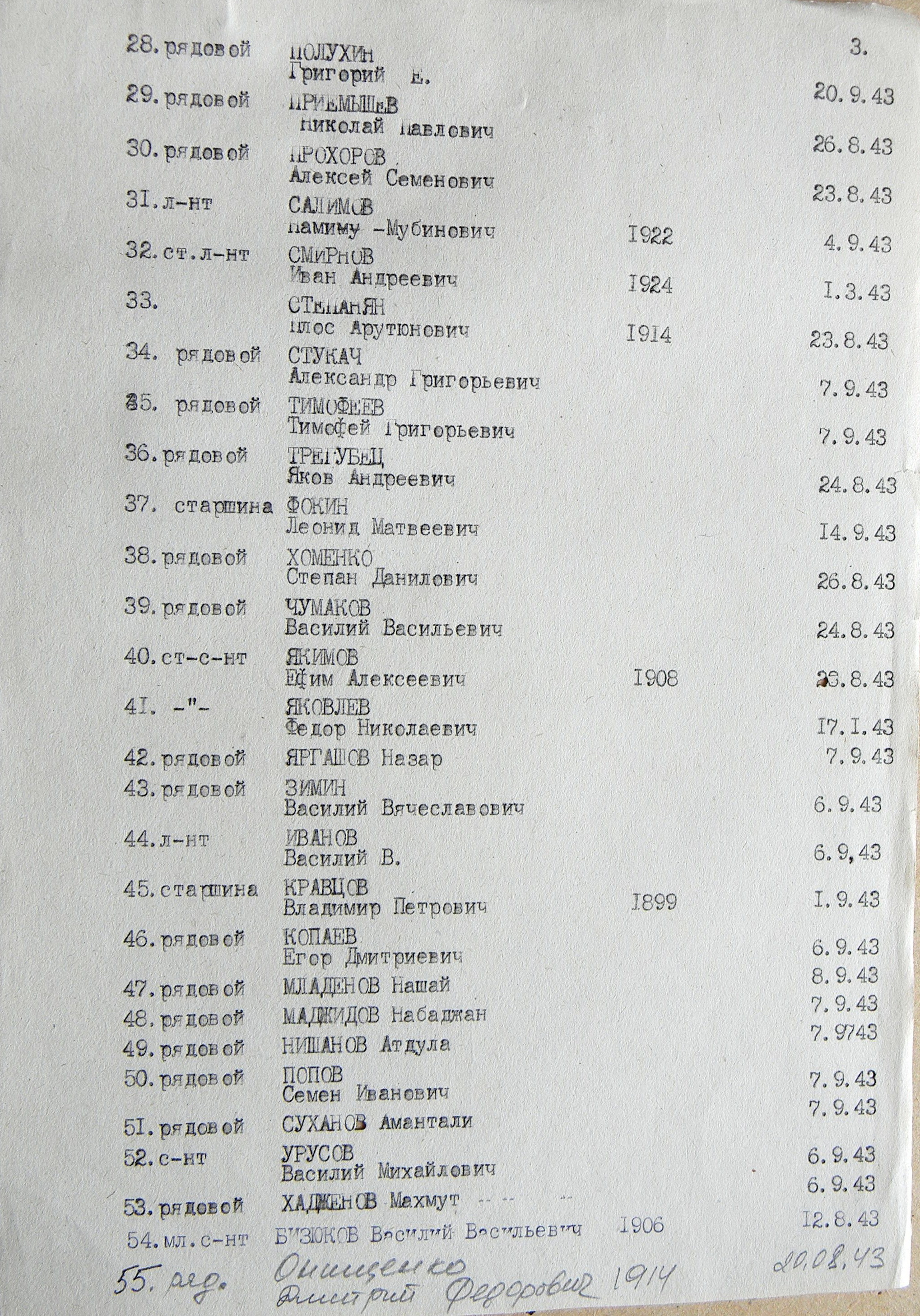 Братская могила в с. Камыши