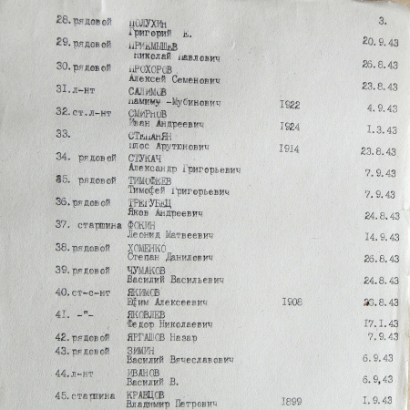 Братская могила в с. Камыши