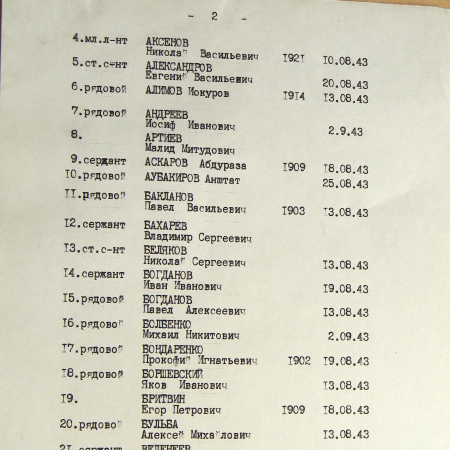 Братская могила в с. Кардашовка 