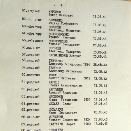 Братская могила в с. Кардашовка 