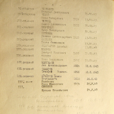 Братская могила в с. Кардашовка 
