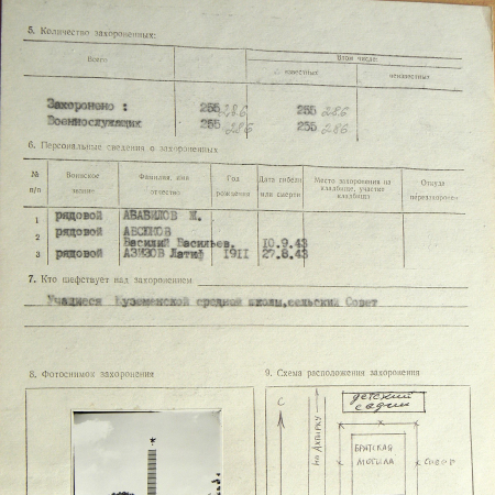 Братская могила в саду в с. Куземин 