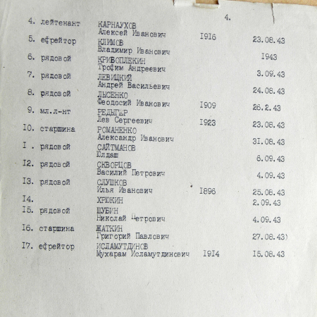 Братская могила в с. Лантратовка 