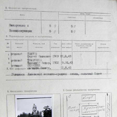 Братская могила в с. Литовка