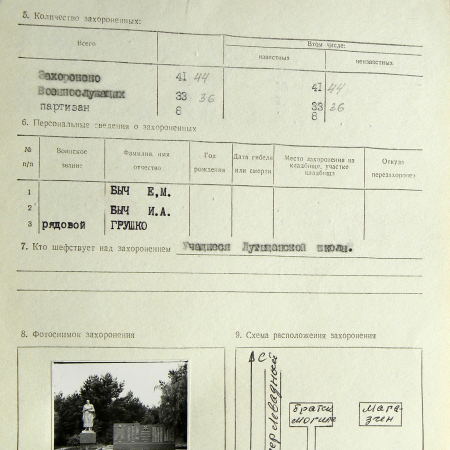 Братская могила в с. Лутище 