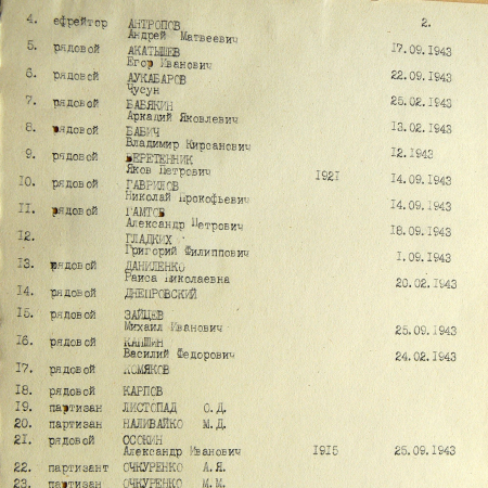 Братская могила в с. Лутище 