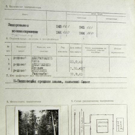 Братская могила возле магазина в с. Малая Павловка