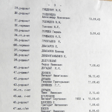 Братская могила возле магазина в с. Малая Павловка