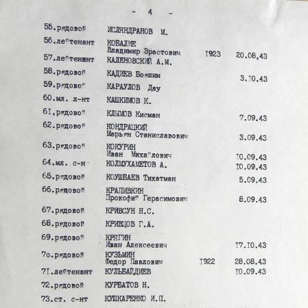Братская могила возле магазина в с. Малая Павловка