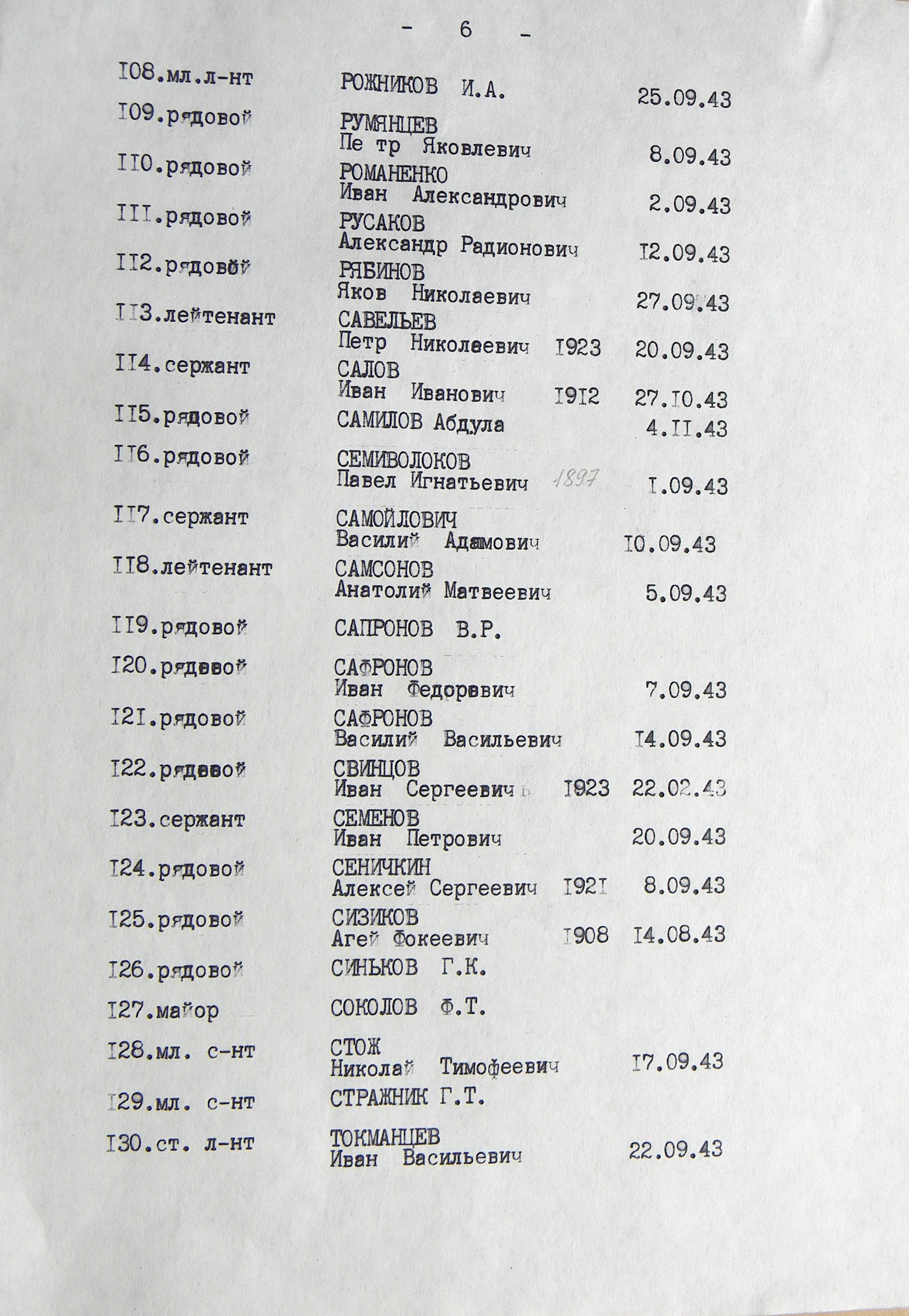 Братская могила возле магазина в с. Малая Павловка