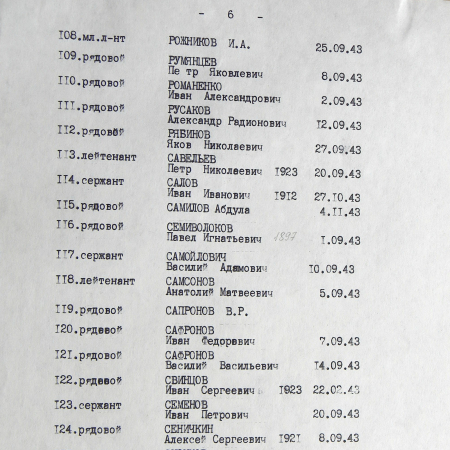 Братская могила возле магазина в с. Малая Павловка
