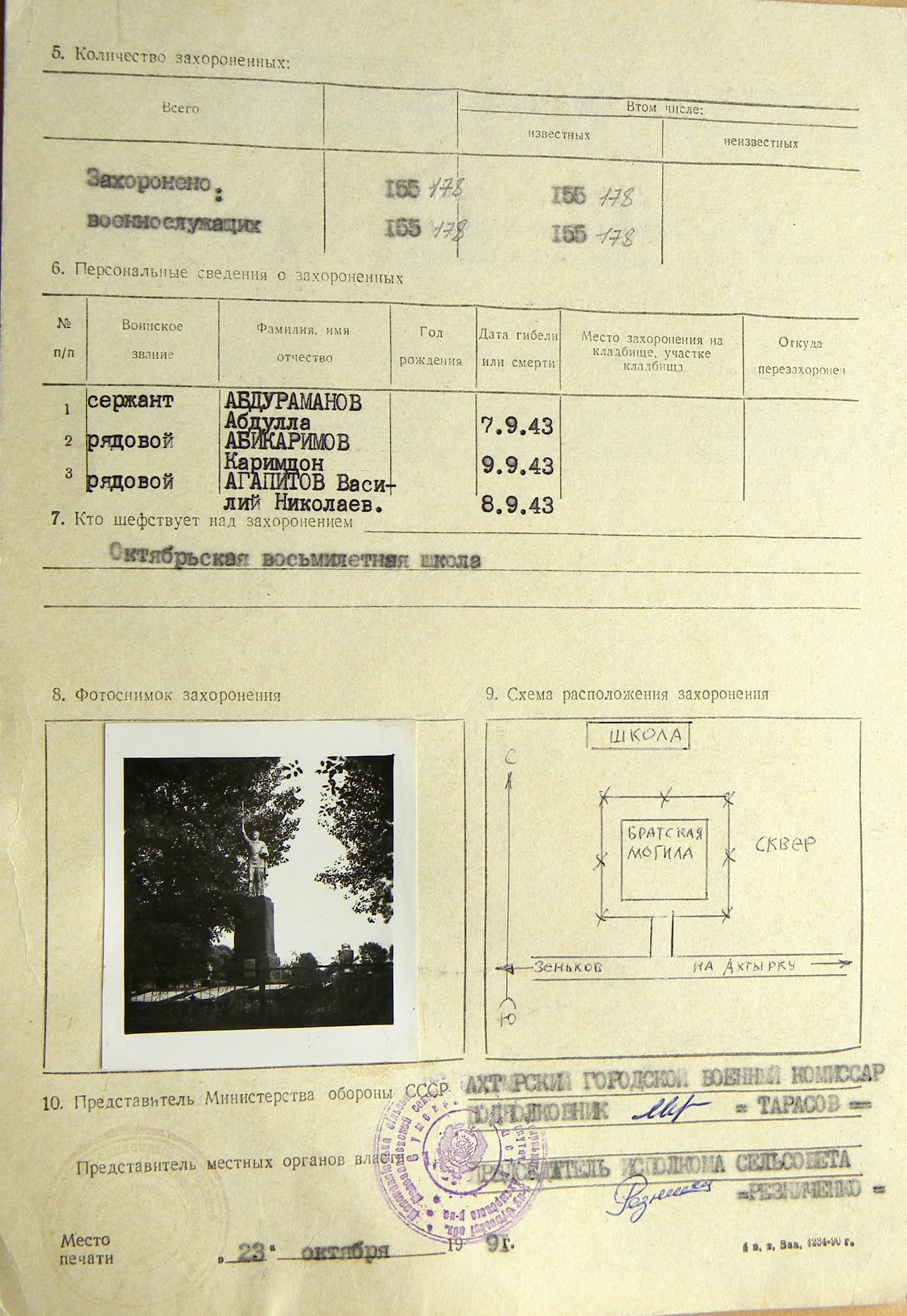 Братская могила возле школы в с. Малая Павловка