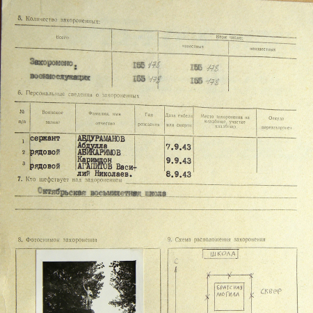 Братская могила возле школы в с. Малая Павловка