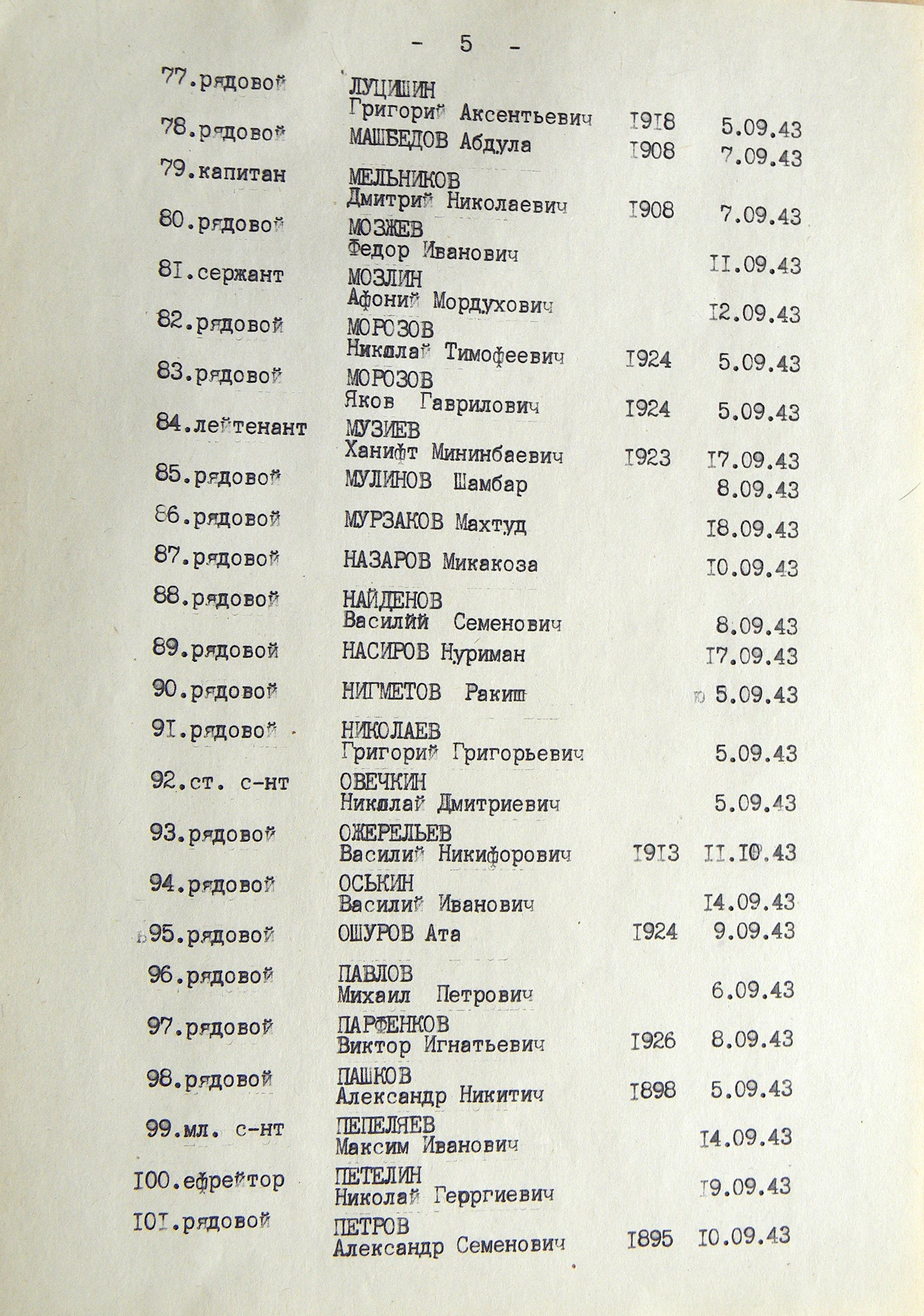 Братская могила возле школы в с. Малая Павловка
