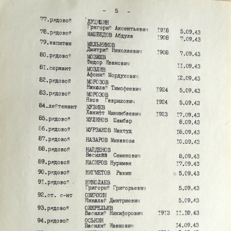 Братская могила возле школы в с. Малая Павловка