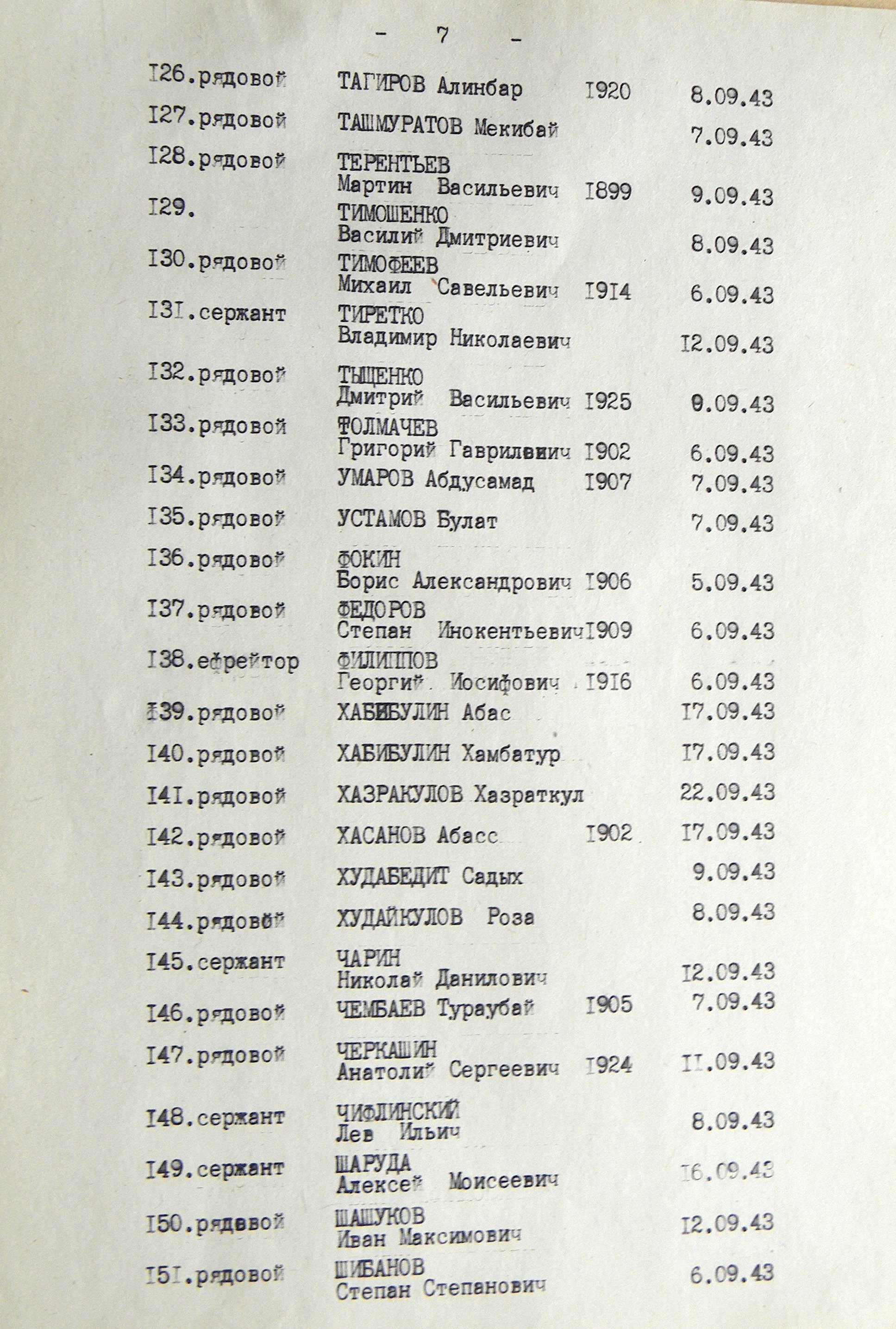 Братская могила возле школы в с. Малая Павловка