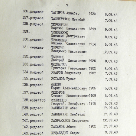 Братская могила возле школы в с. Малая Павловка