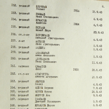 Братская могила возле школы в с. Малая Павловка