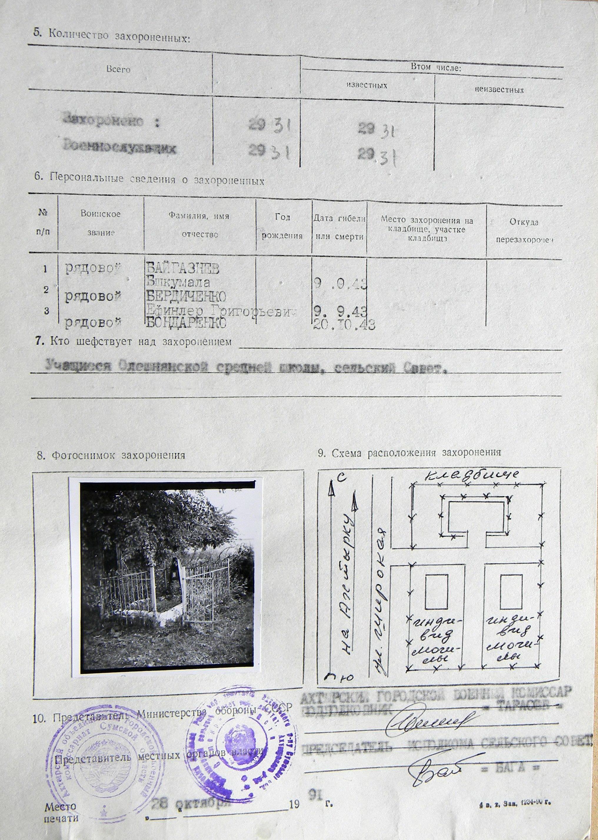Братская могила на кладбище в с. Олешня