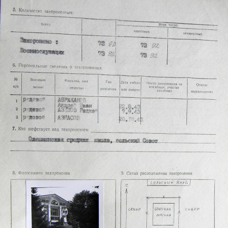 Братская могила возле клуба в с. Олешня