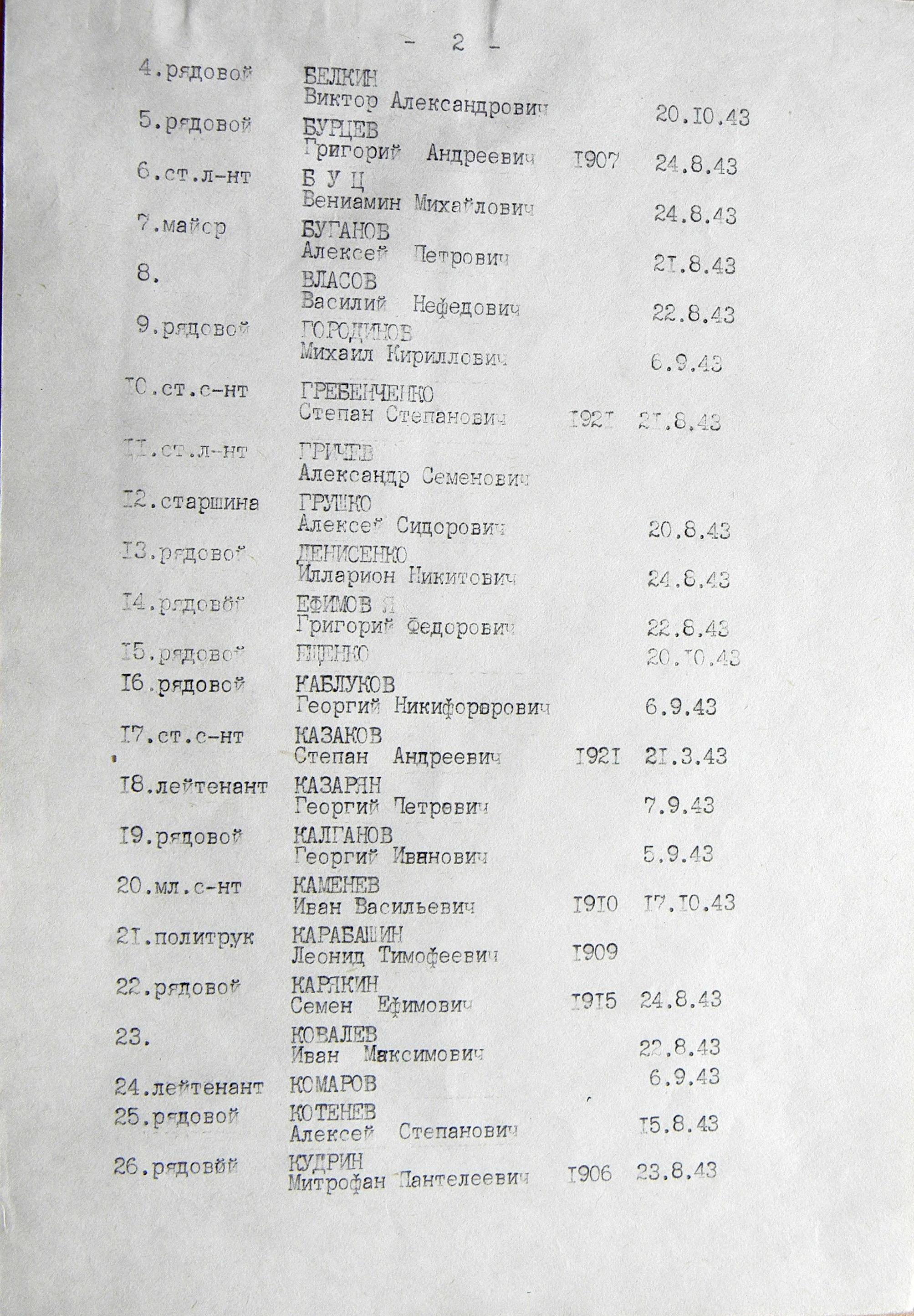 Братская могила возле клуба в с. Олешня