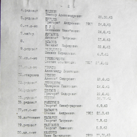 Братская могила возле клуба в с. Олешня