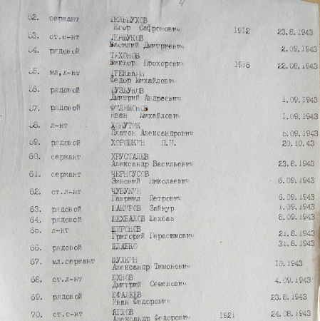 Братская могила возле клуба в с. Олешня