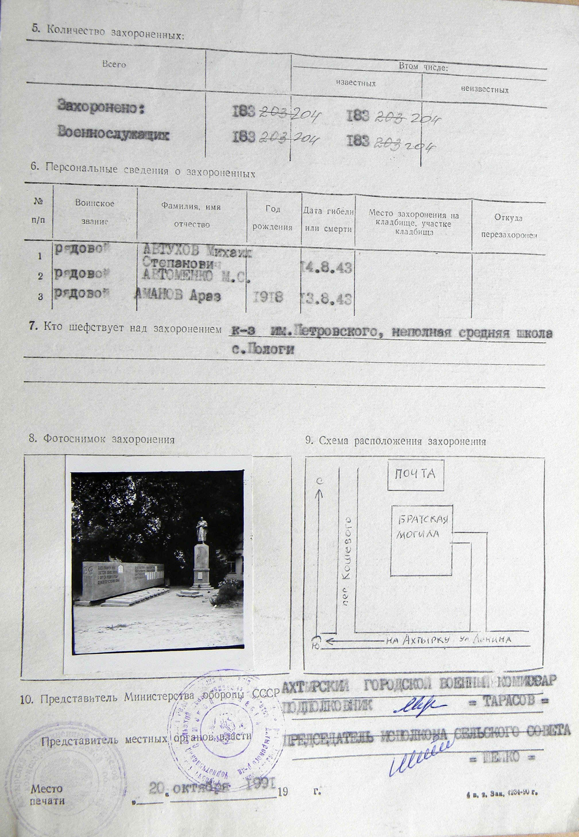 Братская могила в с. Пологи