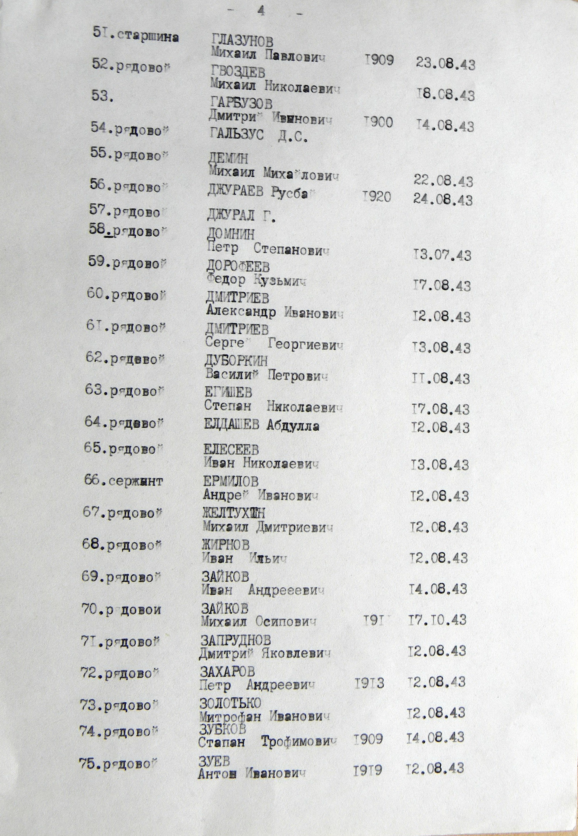 Братская могила в с. Пологи