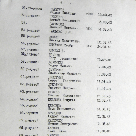Братская могила в с. Пологи