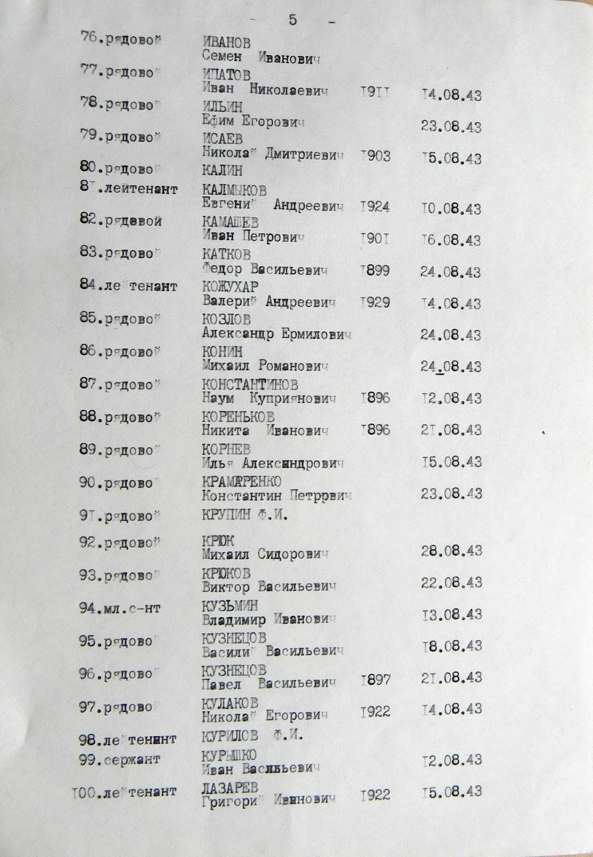 Братская могила в с. Пологи