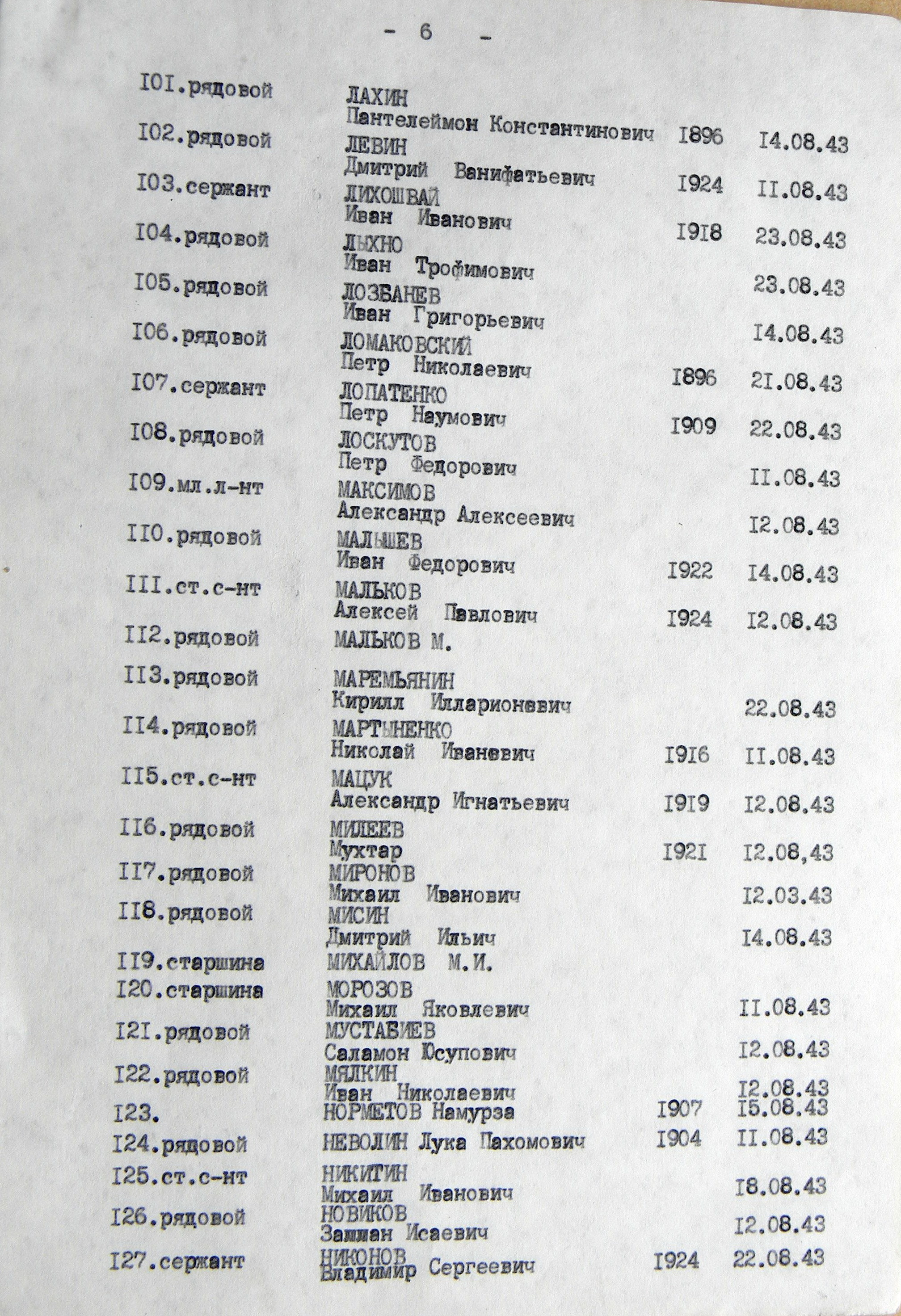Братская могила в с. Пологи