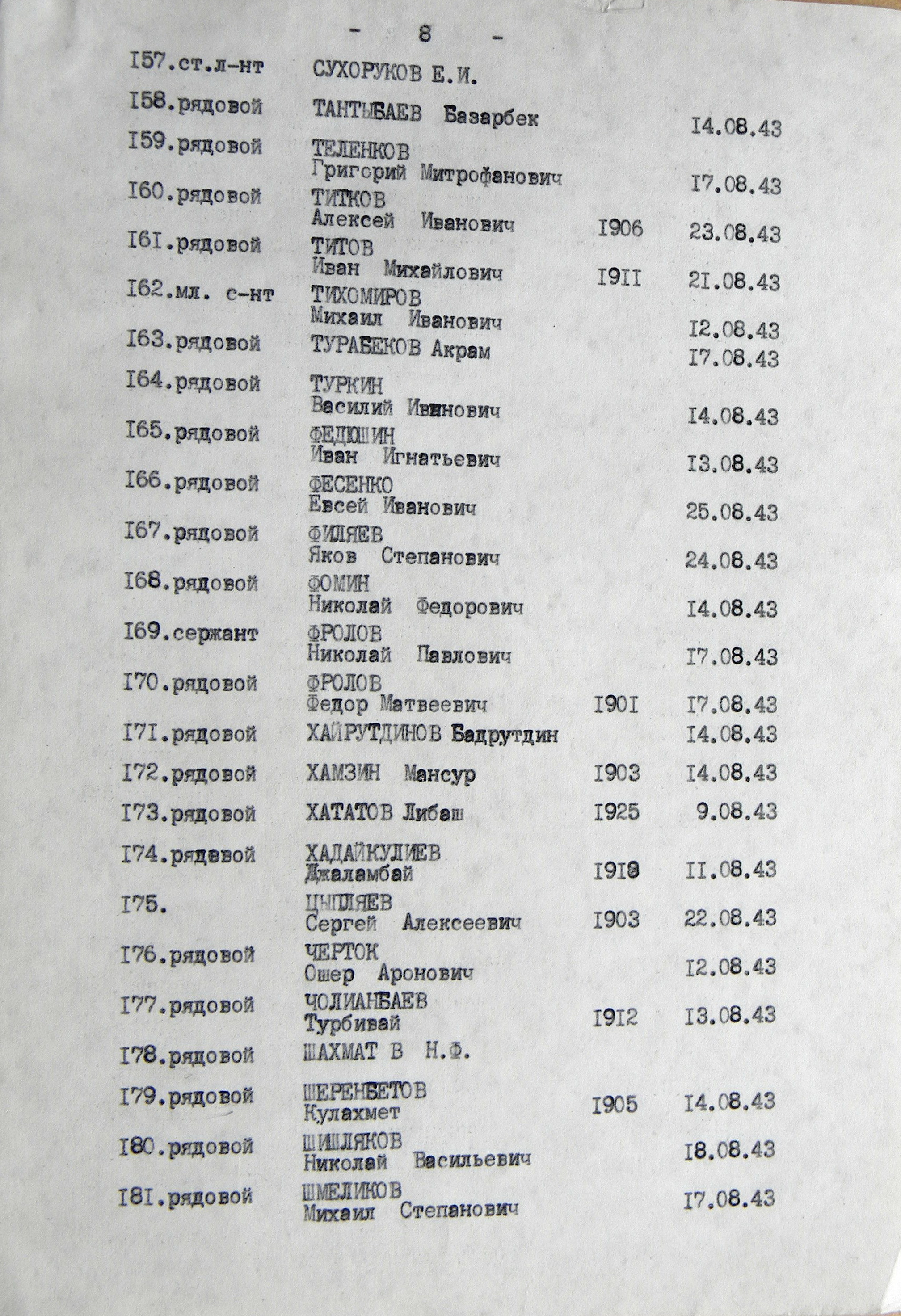 Братская могила в с. Пологи