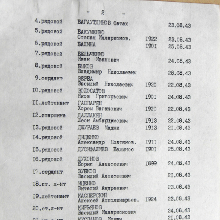 Братская могила в с. Рассоховатое