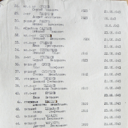 Братская могила в с. Рассоховатое