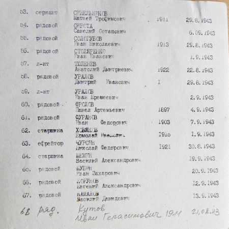 Братская могила в с. Рыбальское