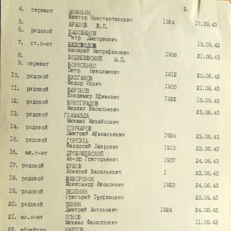 Братская могила в с. Старая Ивановка