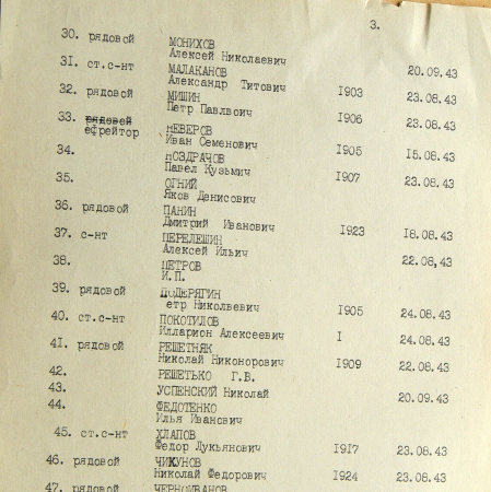 Братская могила в с. Старая Ивановка