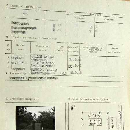 Братская могила в с. Украинка