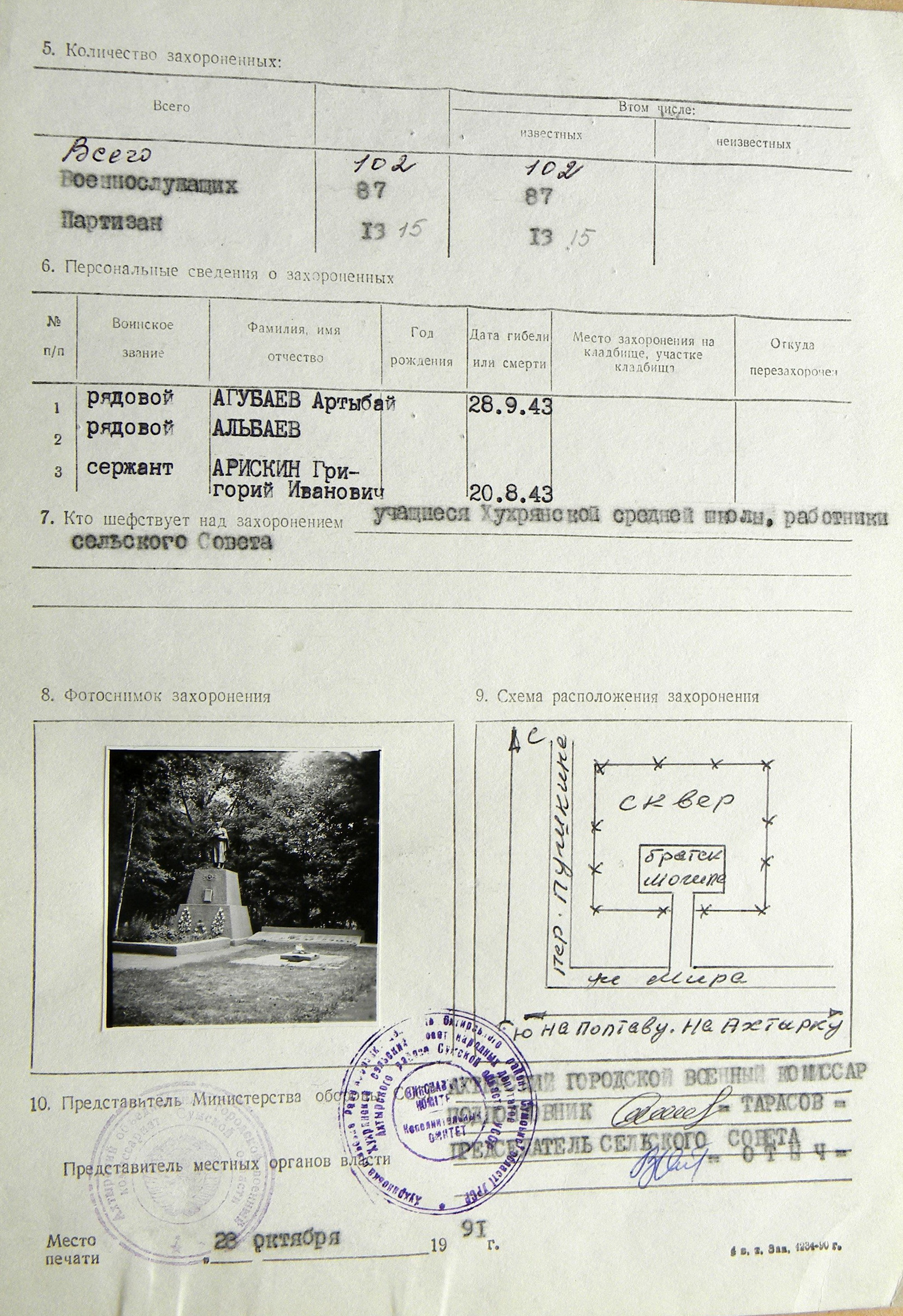 Братская могила в с. Хухра