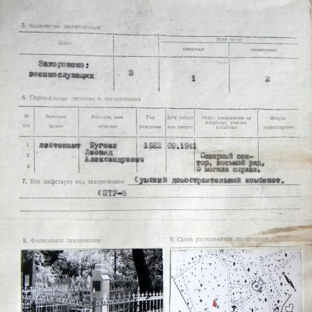 Группа одиночных могил на центральном кладбище г. Сумы