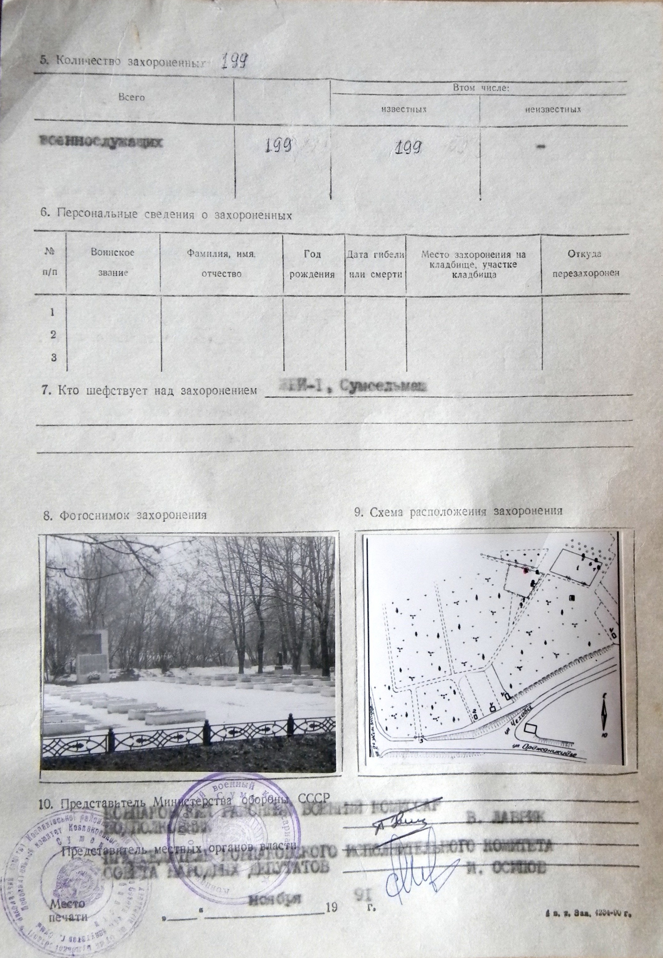 Братская могила воинов на Лучанском кладбище в г. Сумы