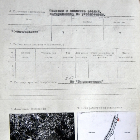 Братская могила возле Басовского кладбища в г. Сумы