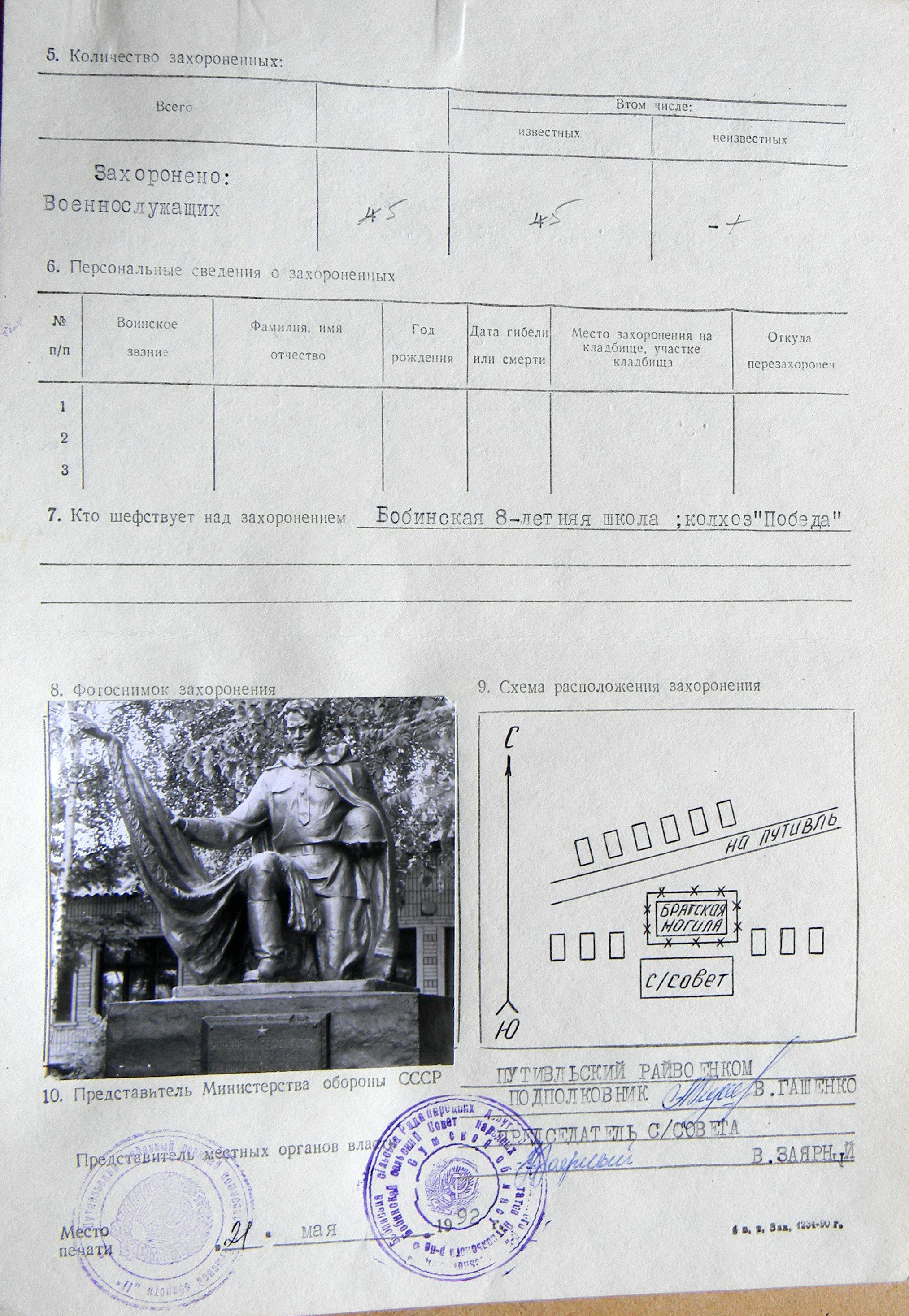 Братская могила в с. Бобино 