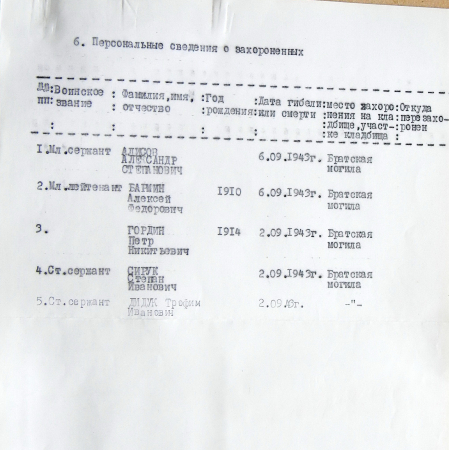 Братская могила в с. Бобино 
