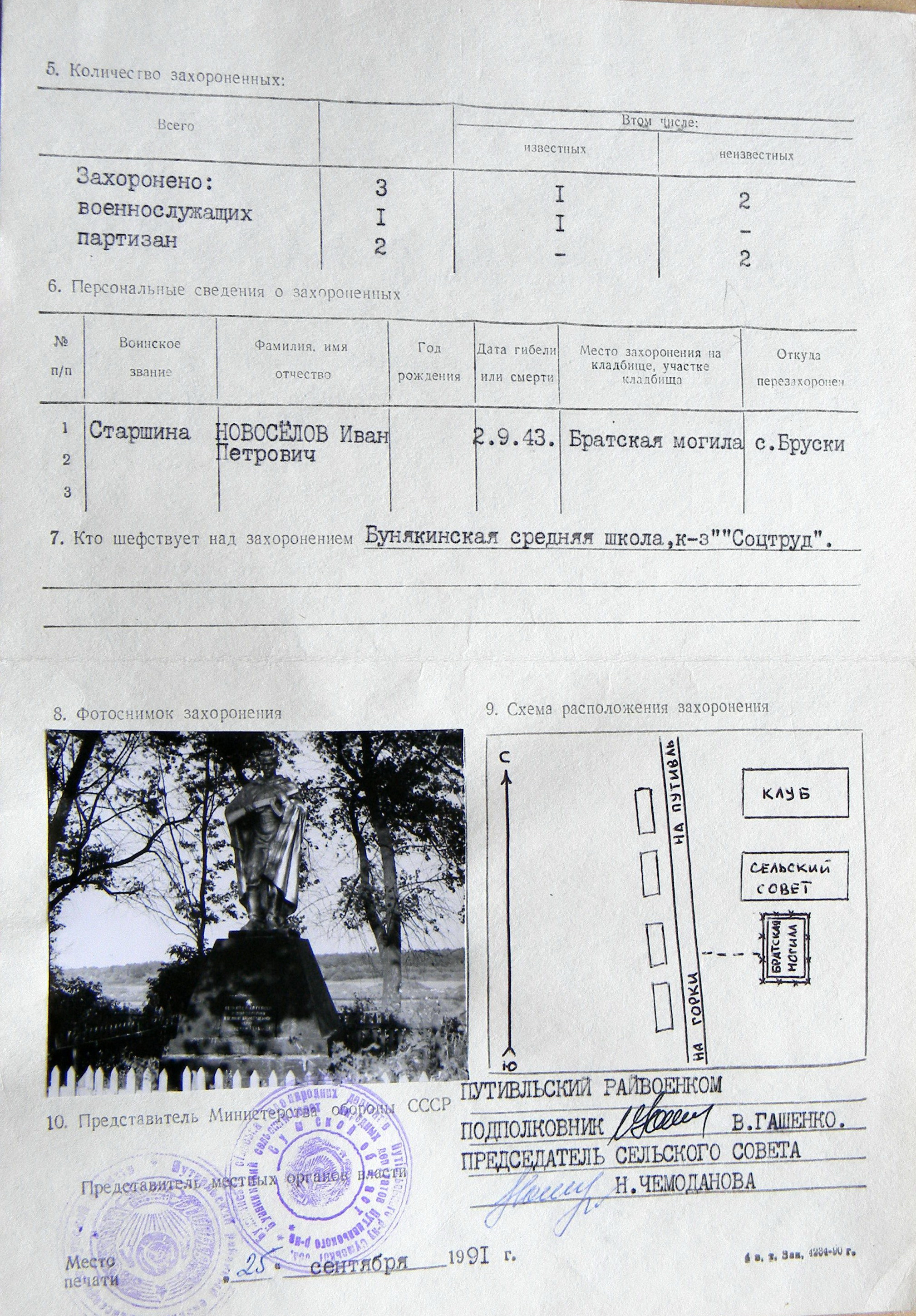 Братская могила в с. Бунякино